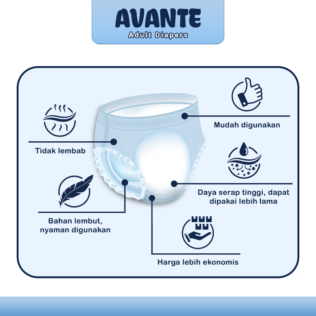 AVANTE Popok Dewasa Celana All Size M9/L8/XL7