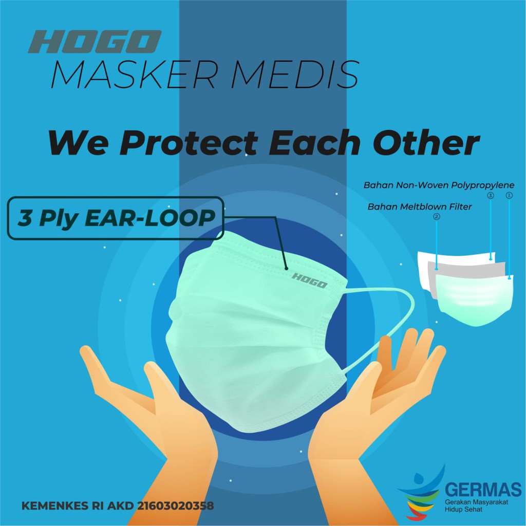 Masker Medis Merek HOGO isi 50 pcs