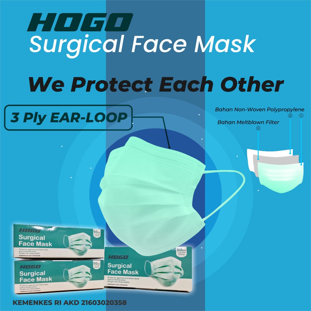 Masker Medis Merek HOGO isi 50 pcs
