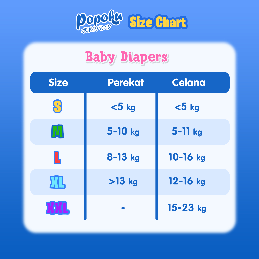 POPOKU Popok Bayi tipe Perekat (POPOKU Reguler) Size M isi 40pcs